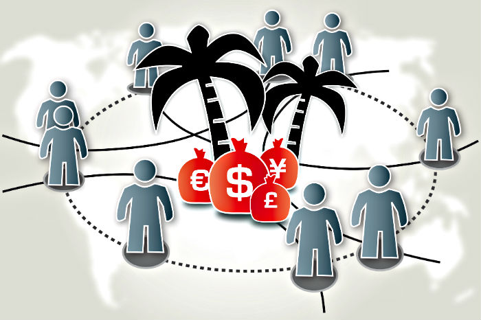 World Offshore Online - Offshore banking made easy